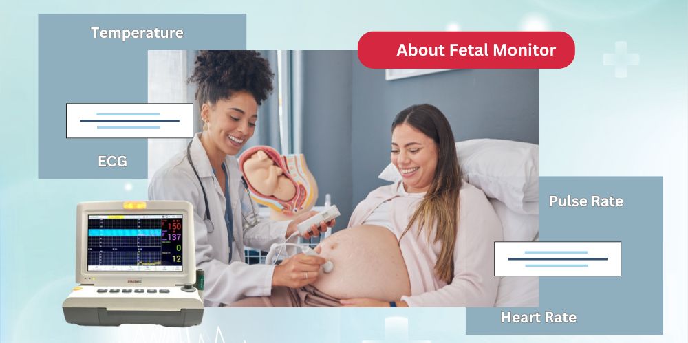 Know about CTG80 Fetal Monitoring machine